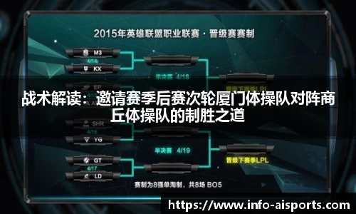 战术解读：邀请赛季后赛次轮厦门体操队对阵商丘体操队的制胜之道