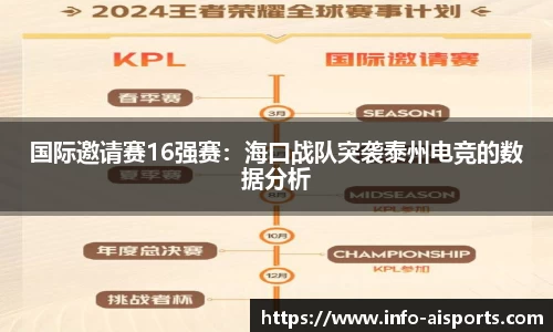 国际邀请赛16强赛：海口战队突袭泰州电竞的数据分析